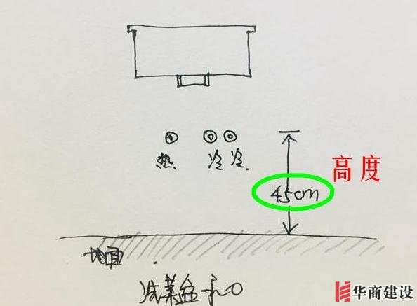 13張手繪稿詳解全屋裝修水電定位高度,不愧出自年薪50萬設計師!