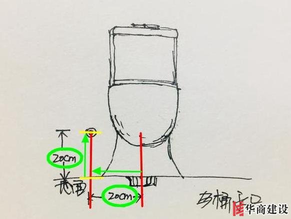 13張手繪稿詳解全屋裝修水電定位高度,不愧出自年薪50萬設計師!