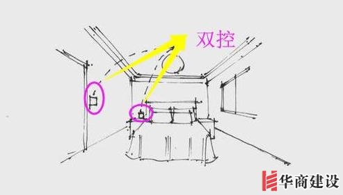 13張手繪稿詳解全屋裝修水電定位高度,不愧出自年薪50萬設計師!