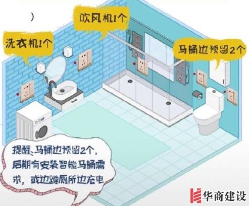 新房插座要多少？設計師：按攻略裝修33個！不缺1處，不錯分毫！