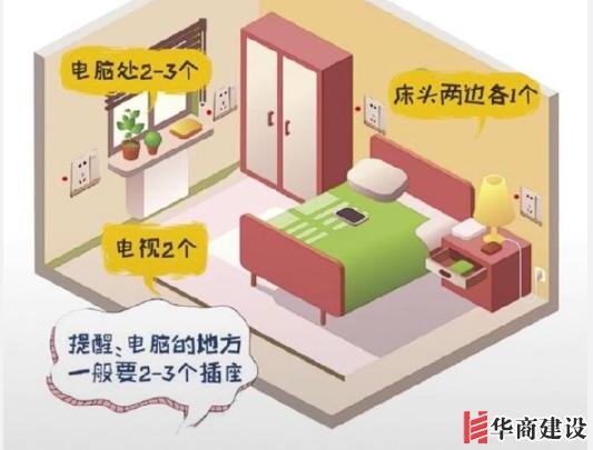 新房插座要多少？設計師：按攻略裝修33個！不缺1處，不錯分毫！