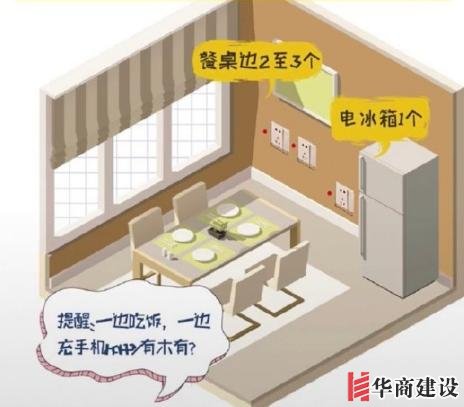 新房插座要多少？設計師：按攻略裝修33個！不缺1處，不錯分毫！