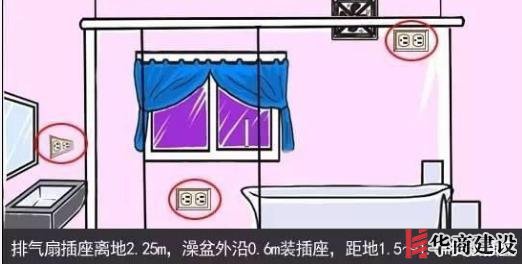 新房插座要多少？設計師：按攻略裝修33個！不缺1處，不錯分毫！