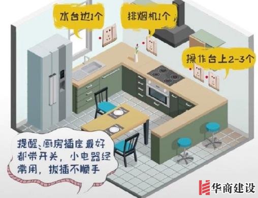 新房插座要多少？設計師：按攻略裝修33個！不缺1處，不錯分毫！